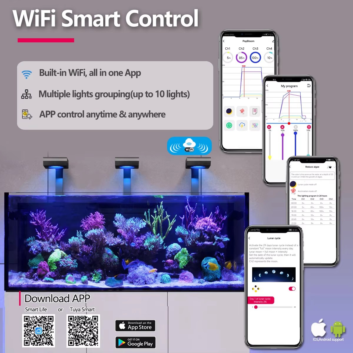 PopBloom RL90 WiFi Reef Aquari - огляд і ціна Marine Aquarium Led Lights