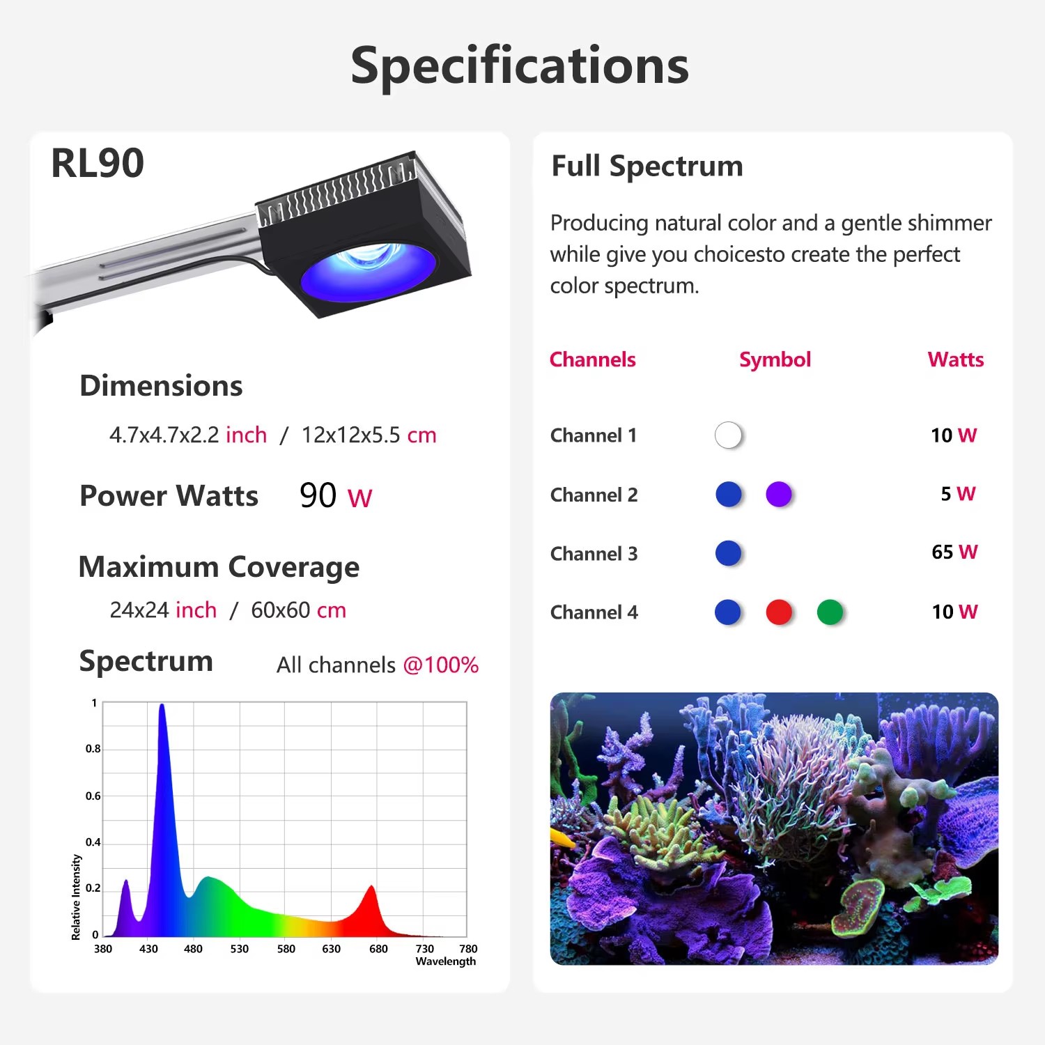 PopBloom RL90 WiFi Reef Aquari - огляд і ціна Marine Aquarium Led Lights