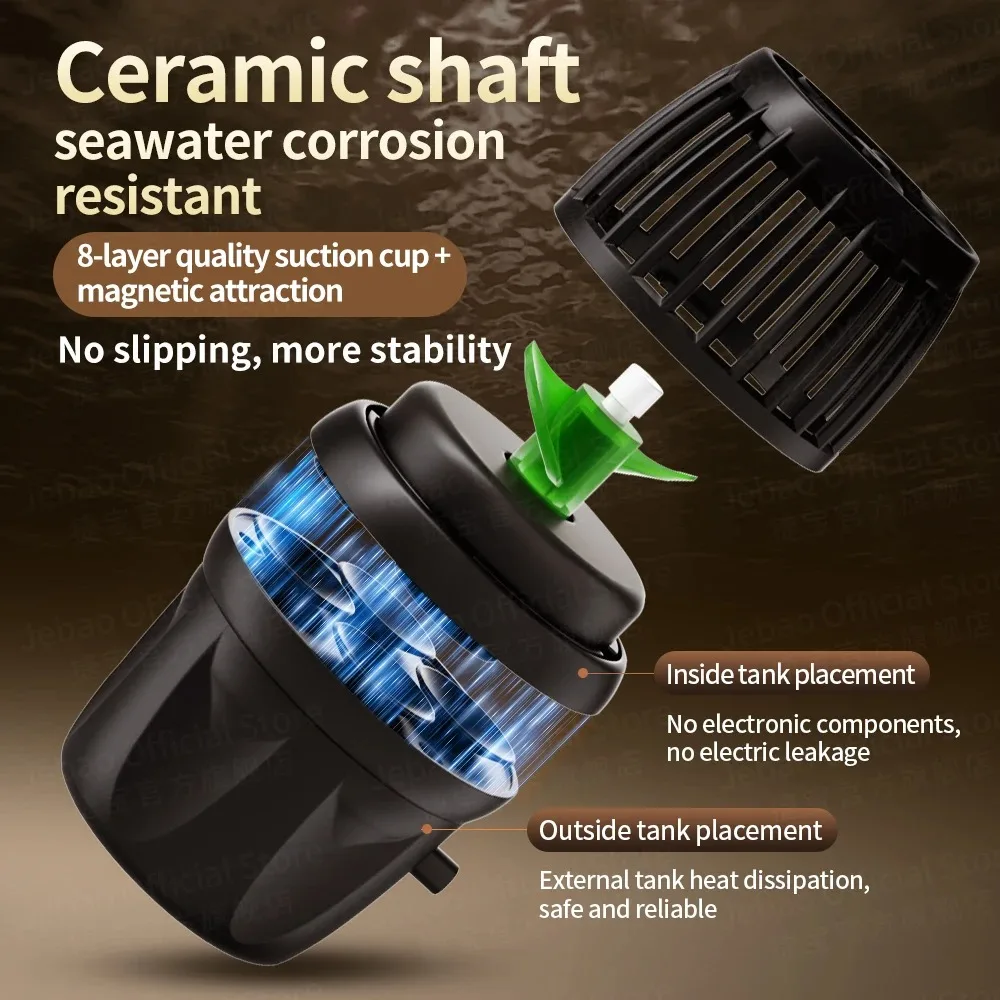 Jecod Jebao New GMP Series Cor - огляд і ціна Coral Frag Plug