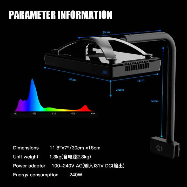 TLF Origin Supplier A8SE II/A8 - огляд і ціна Marine Aquarium Led