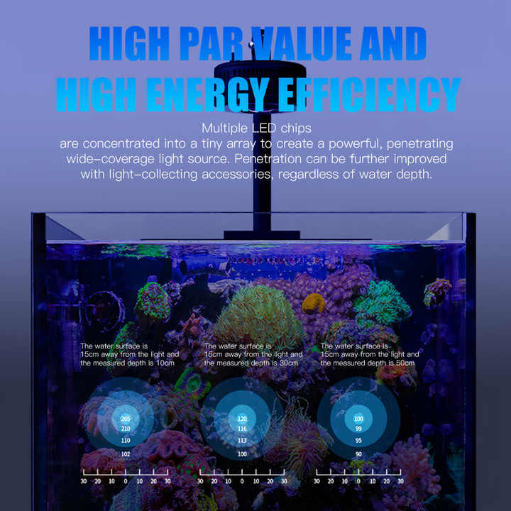 100W Full Spectrum WiFi APP 6  - огляд і ціна Marine Aquarium Led Lights