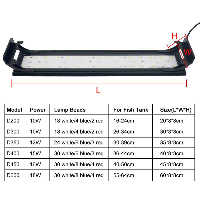 Aquarium LED Light for 16-64CM - огляд і ціна Marine Aquarium Lamp