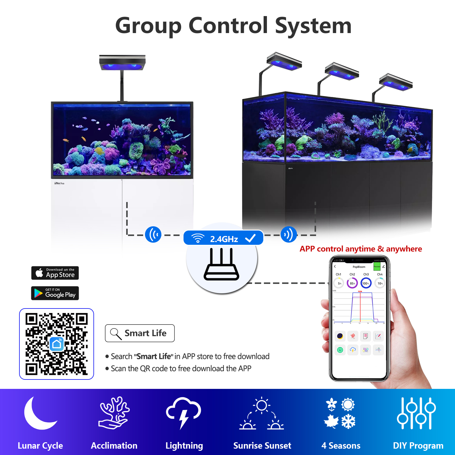 New PopBloom WiFi Marine Aquar - огляд і ціна Marine Aquarium Led Lights