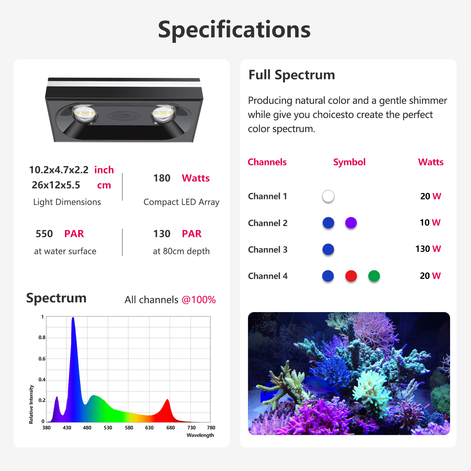 New PopBloom WiFi Marine Aquar - огляд і ціна Marine Aquarium Led Lights