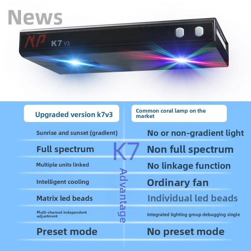Noo-Psyche K7 Pro V4 WiFi Full - огляд і ціна Marine Aquarium Led Lights