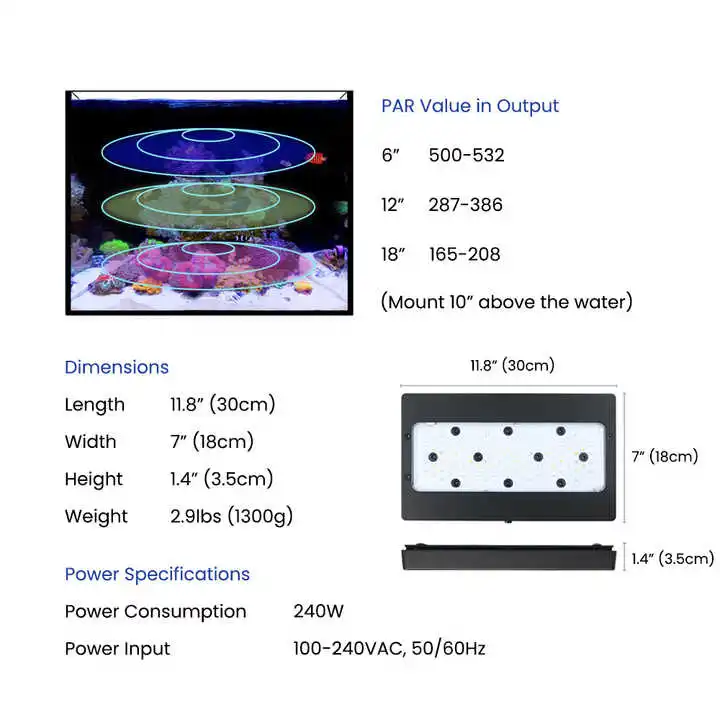 A8Pro Max/Blue 240W CREE Light - огляд і ціна Aquarium Marine Light