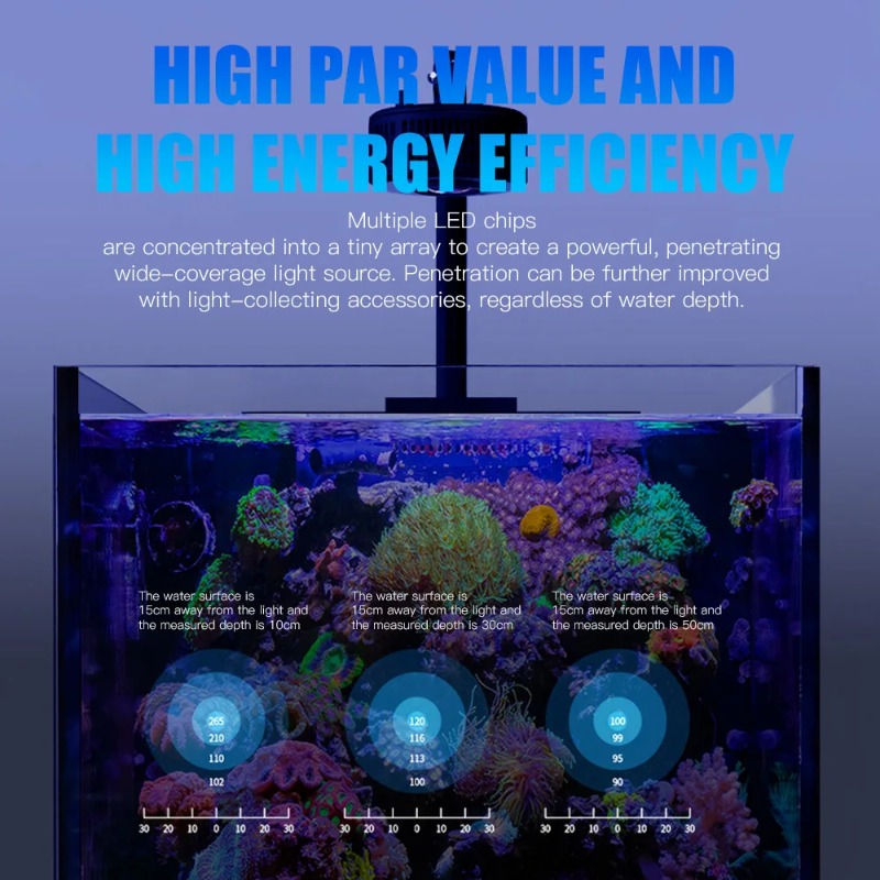 AAAA7S III Full Spectrum WiFi  - огляд і ціна Marine Aquarium Led Lights